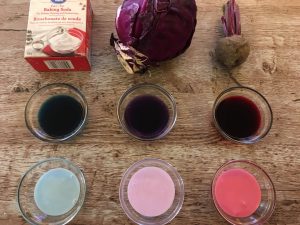 food dye