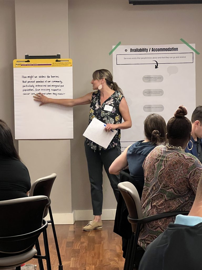 Community Co-Design