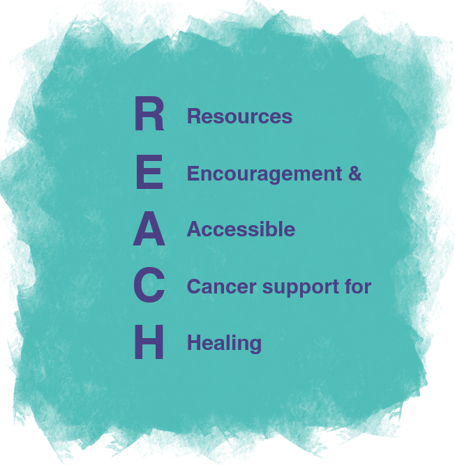 REACH Graphic REACH
